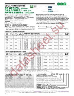 GP50-1000-FTW datasheet  
